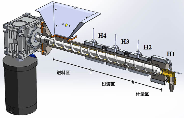 長(zhǎng)絲擠出機(jī)信息圖表區(qū)域
